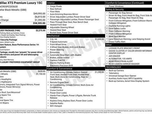 Used 2023 Cadillac XT5 Premium Luxury w/ Technology Package FWD image 32