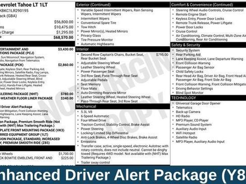 Used 2020 Chevrolet Tahoe LT AWD/4WD image 14