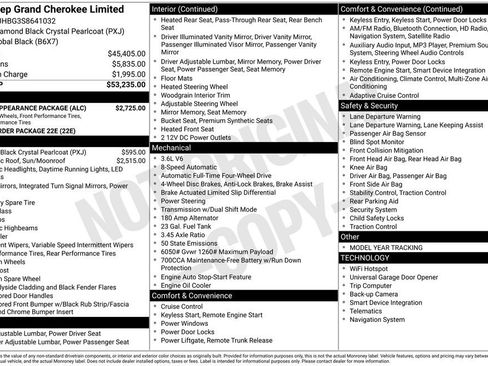 Used 2025 Jeep Grand Cherokee Limited w/ Black Appearance Package image 23