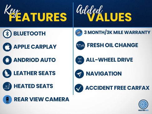 Used 2019 Cadillac XT4 Sport AWD/4WD image 2