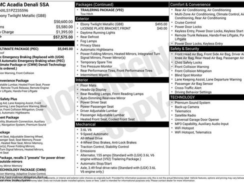 Used 2023 GMC Acadia Denali w/ Denali Ultimate Package AWD/4WD image 4