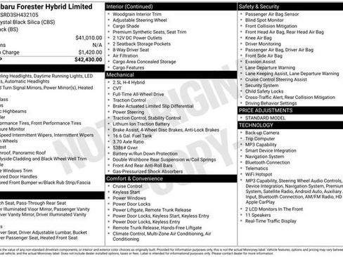 Used 2025 Subaru Forester Limited AWD/4WD image 3