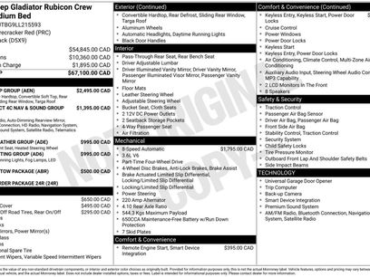 Used 2020 Jeep Gladiator Rubicon w/ Dual Top Group