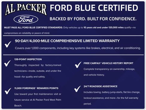 Used 2022 RAM 1500 Big Horn RWD image 4