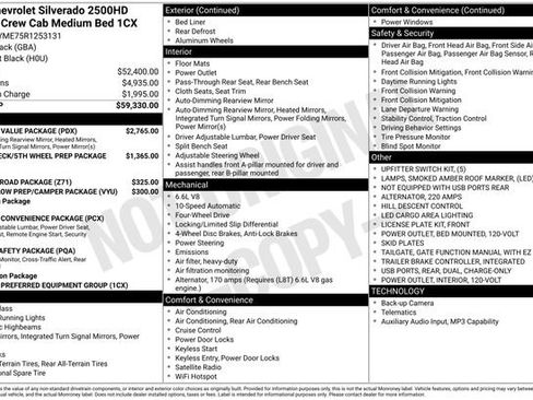 Certified 2024 Chevrolet Silverado 2500 Custom w/ Custom Value Package AWD/4WD image 37