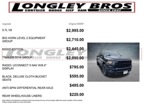 Used 2022 RAM 1500 Big Horn AWD/4WD image 2
