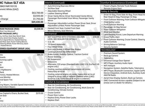Used 2022 GMC Yukon SLT w/ SLT Premium Package AWD/4WD image 15