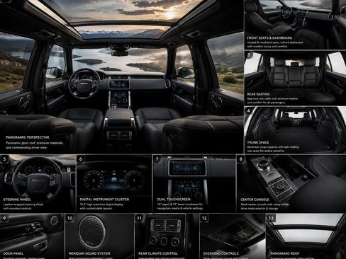 Used 2020 Land Rover Range Rover AWD/4WD image 21