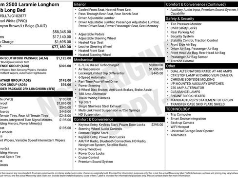 Used 2018 RAM 2500 Longhorn w/ Longhorn Southfork Package image 58