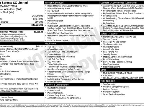 Used 2016 Kia Sorento SX w/ SXL Technology Package image 6