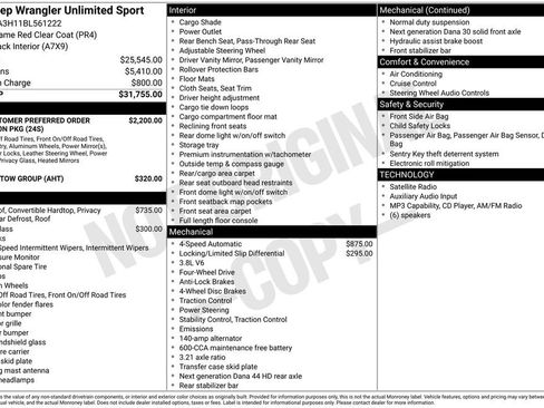 Used 2011 Jeep Wrangler Unlimited Sport AWD/4WD image 25