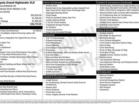 Used 2024 Toyota Grand Highlander FWD image 3