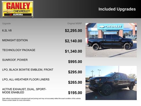 Used 2025 Chevrolet Silverado 1500 High Country w/ Midnight Edition image 6