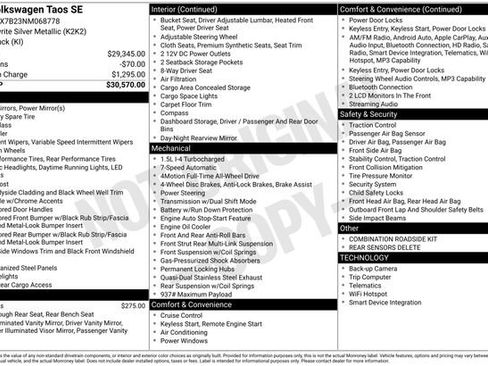 Certified 2022 Volkswagen Taos SE image 38