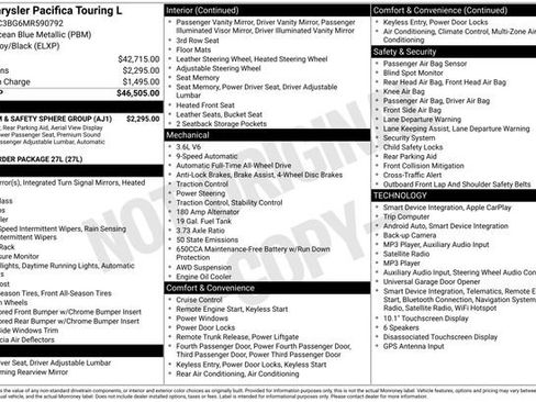 Used 2021 Chrysler Pacifica Touring-L w/ Premium & Safety Sphere Group AWD/4WD image 17
