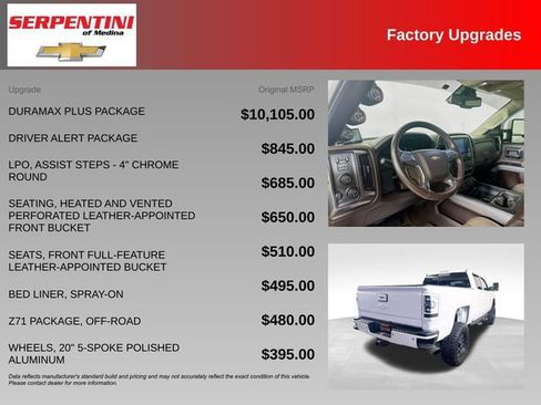 Used 2016 Chevrolet Silverado 2500 LTZ w/ Duramax Plus Package AWD/4WD image 5