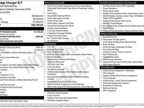 Used 2023 Dodge Charger R/T w/ Blacktop Package image 6