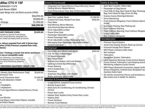 Certified 2025 Cadillac CT5 V w/ Technology Package RWD image 42