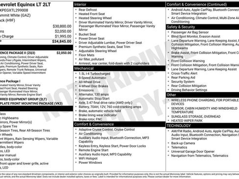 Used 2026 Chevrolet Equinox LT w/ Convenience Package II AWD/4WD image 5