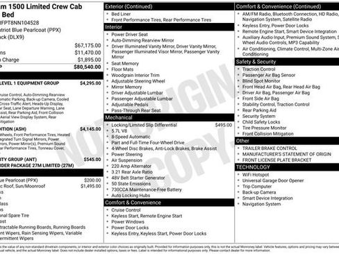 Used 2022 RAM 1500 Limited AWD/4WD image 5