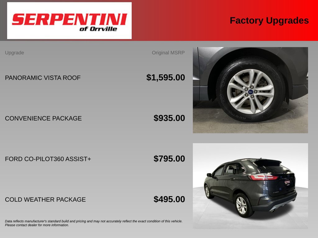 Used 2020 Ford Edge SEL w/ Convenience Package AWD/4WD image 6