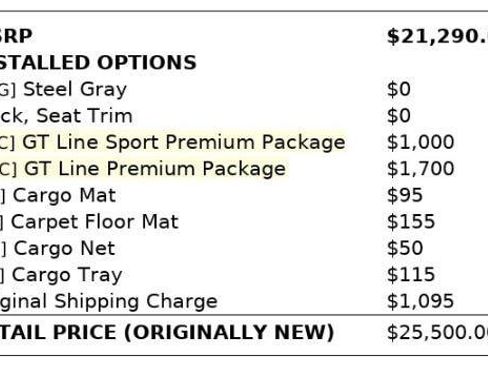 Used 2022 Kia Forte GT-Line w/ GT-Line Premium Package FWD image 4