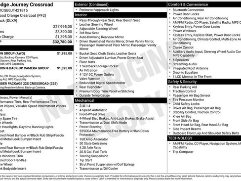 Used 2018 Dodge Journey Crossroad w/ Nav & Sun Group image 42