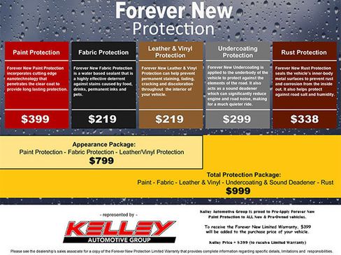 Used 2016 Audi A7 3.0T Prestige w/ Prestige Package image 16