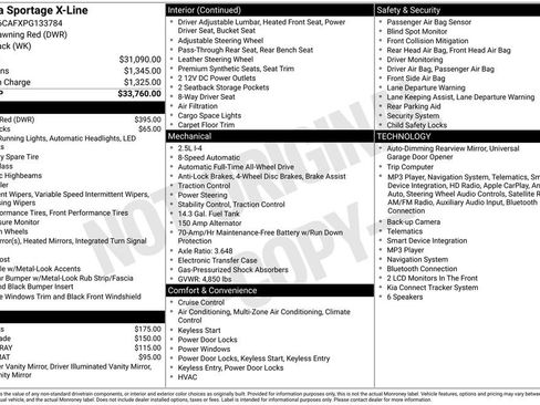 Certified 2023 Kia Sportage X-Line AWD/4WD image 2