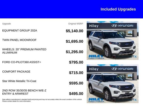 Used 2020 Ford Explorer XLT w/ Equipment Group 202A RWD image 5