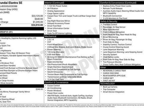 Used 2025 Hyundai Elantra SE FWD image 7