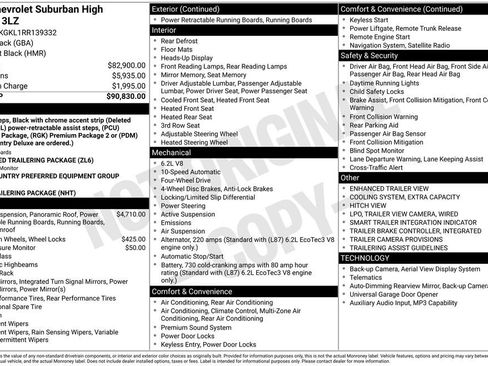 Used 2024 Chevrolet Suburban High Country AWD/4WD image 10