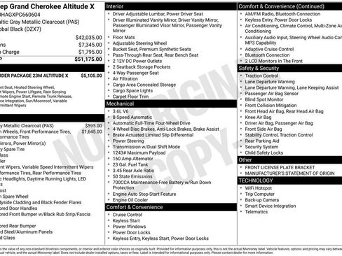 Used 2023 Jeep Grand Cherokee Altitude image 5