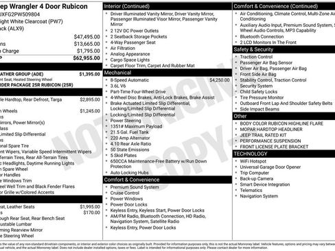 Used 2023 Jeep Wrangler Unlimited Rubicon w/ Cold Weather Group AWD/4WD image 30