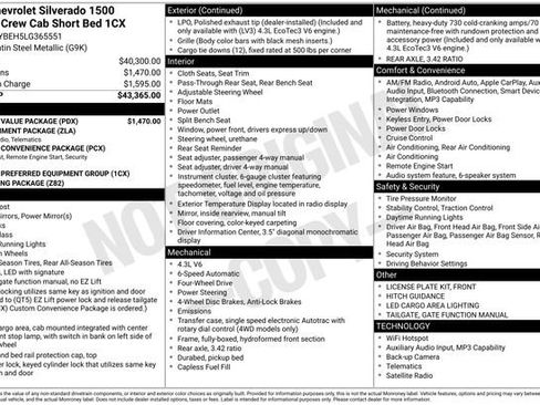 Certified 2020 Chevrolet Silverado 1500 Custom w/ Custom Value Package image 32
