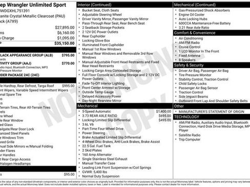 Used 2017 Jeep Wrangler Unlimited Sport w/ Mopar Black Appearance Group image 33