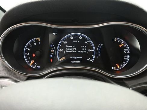 Used 2015 Jeep Grand Cherokee Limited w/ Trailer Tow Group IV image 27