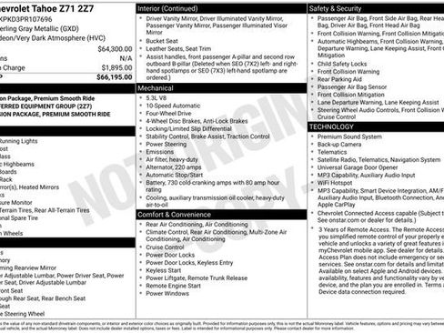 Used 2023 Chevrolet Tahoe Z71 AWD/4WD image 30