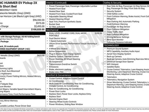 Used 2025 GMC Hummer EV 2X AWD/4WD image 6