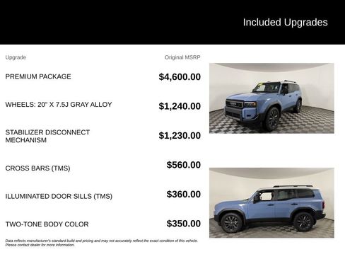 Used 2025 Toyota Land Cruiser w/ Premium Package AWD/4WD image 6