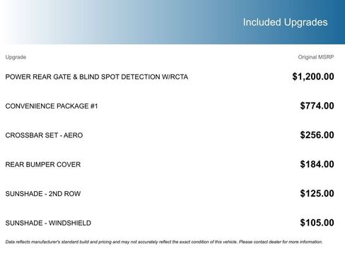Certified 2025 Subaru Forester Premium w/ Convenience Package #1 image 6