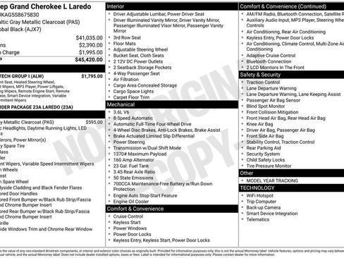 New 2025 Jeep Grand Cherokee L Laredo w/ Luxury Tech Group I image 15