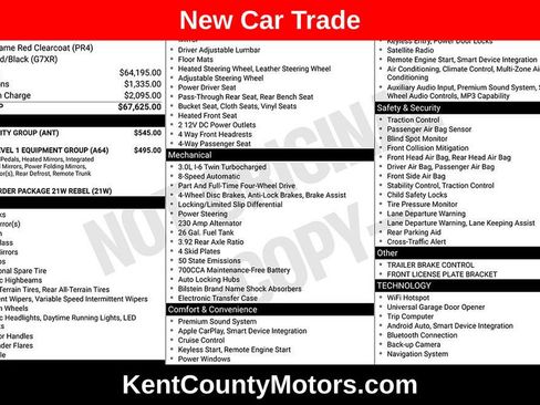 Used 2025 RAM 1500 Rebel w/ Bed Utility Group image 1