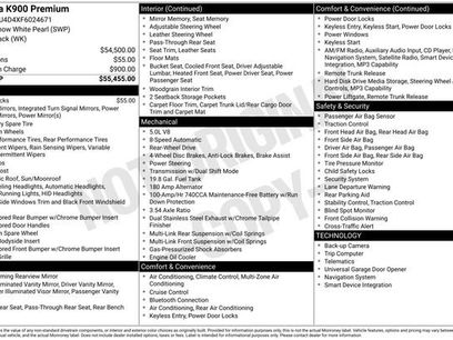 Used 2015 Kia K900 Premium