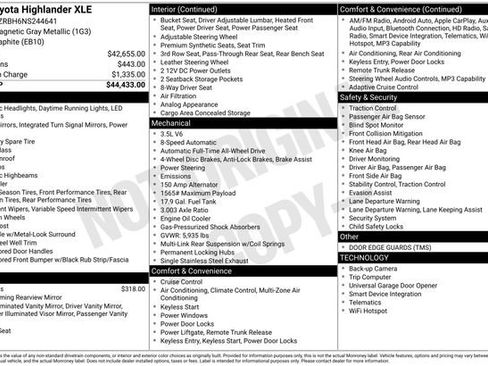 Used 2022 Toyota Highlander XLE AWD/4WD image 42