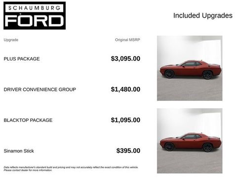Used 2022 Dodge Challenger SXT w/ Plus Package AWD/4WD image 4