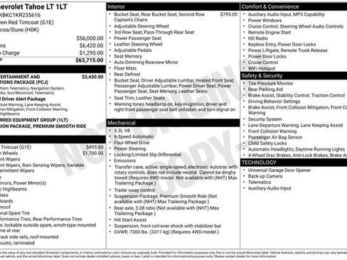Certified 2019 Chevrolet Tahoe LT AWD/4WD image 4
