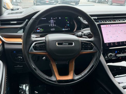 Used 2023 Jeep Grand Cherokee Summit AWD/4WD image 25
