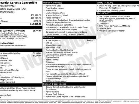 Used 2006 Chevrolet Corvette Convertible w/ Preferred Equipment Group RWD image 32