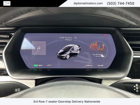 Used 2019 Tesla Model X 75D image 29